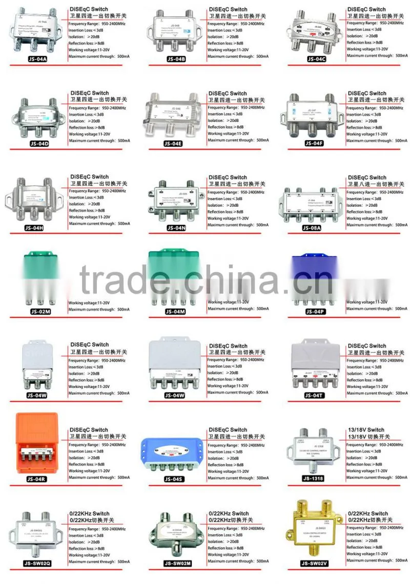 best price Satellite Finder