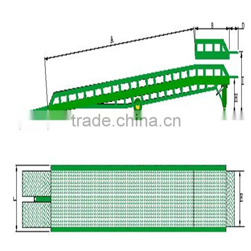 Customized mobile forklift fingerboard loading ramp