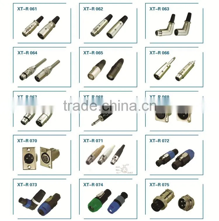CCTV Coax Video Balun