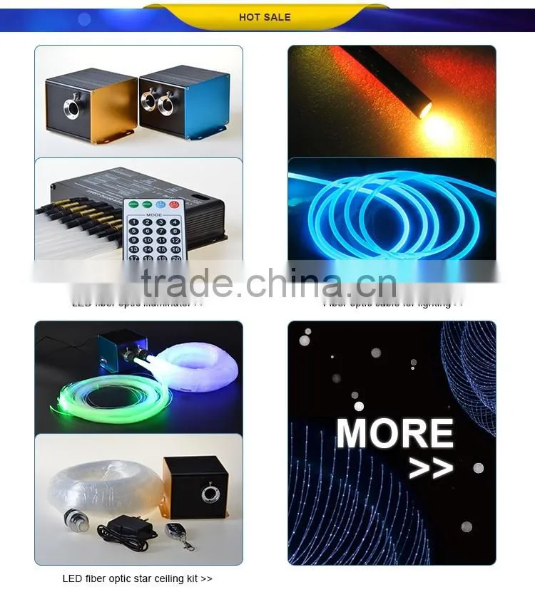 Fiber optic led star for pool perimeter light with multi-string side light cable and fibre optical emitter