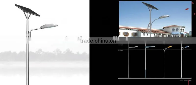 solar panels 250 watt of led solar lamp for garden lighting