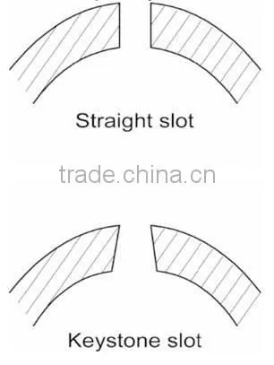 API slotted liner, stainless steel sieve pipe for oil and gas drilling