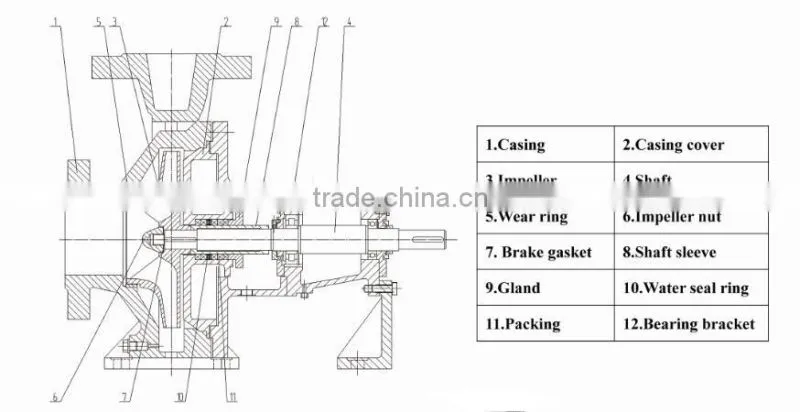 heavy duty electric high pressure water pump