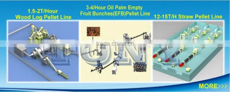 2016 Factory Direct Supply Best Price Complete Alfafa Pellet Line