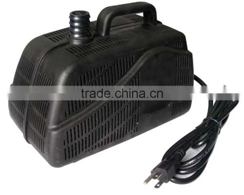 Water pumps for irrigation