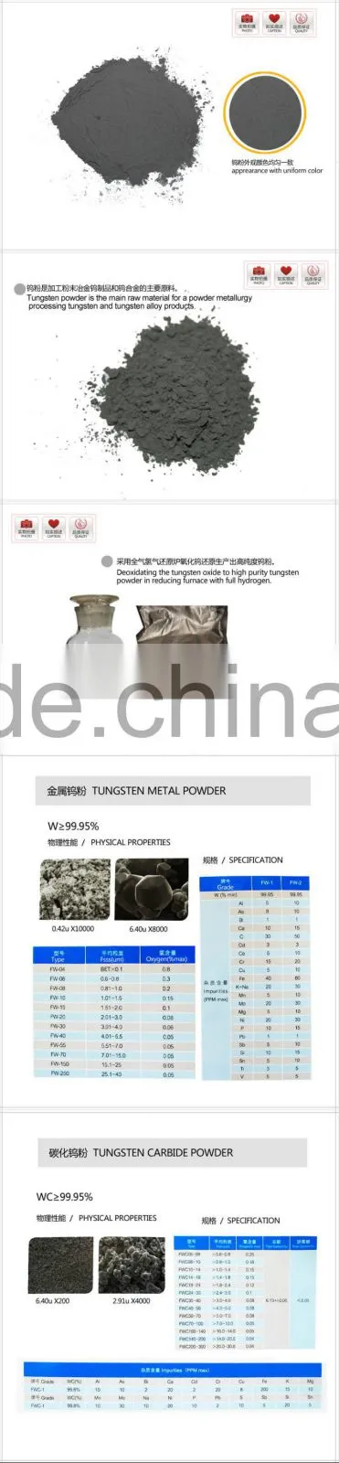 Tungsten Carbide Powder /Metal Powder