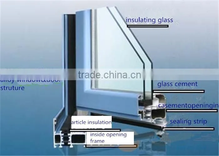 Aluminium profile insulated soundproof balcony sliding glass door