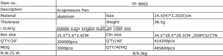 massager pen/Acupressure Pen/pen with massager function