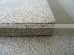 Basalt Fiber Board, Panel
