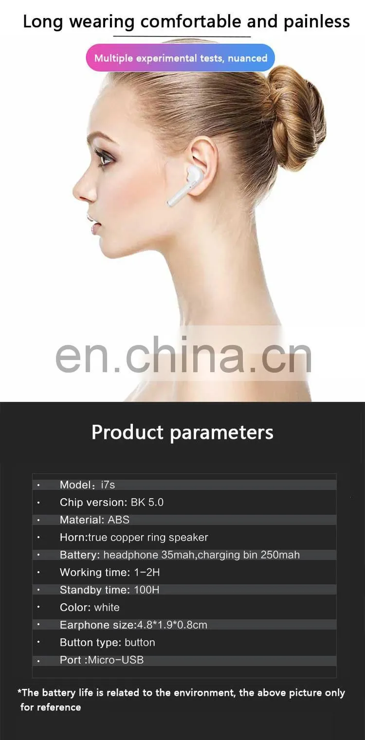 Hot Sale i7s/i11 Tws In Ear Wireless Headset with Custom Packaging