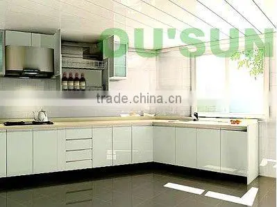 2012 Haining The Newest PVC Kitchen Wall Panel