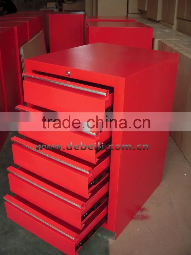 Factory Sale Car Garage Drawer Roller Cabinet AX-96143-1