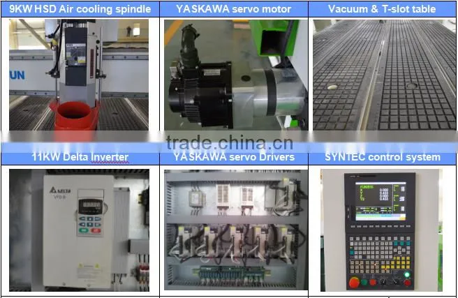 Made in China Multifunctional nesting carving cnc router machine for Wood MDF Acrylic Board door making