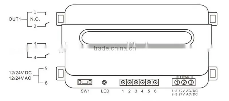 Zhongshan lock keyless entry system for Turkey market with trunk release