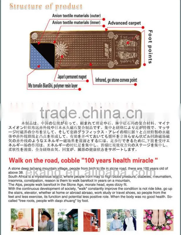 Foot Tourmaline Carpet With Magnetic Therapy