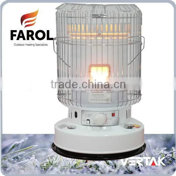 kerona kerosene heater
