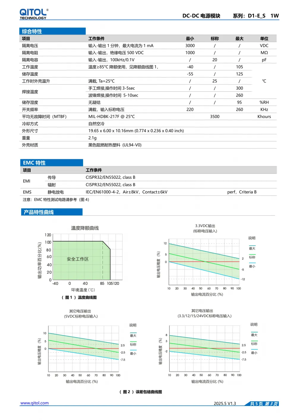D1-E_S系列规格书_3.png