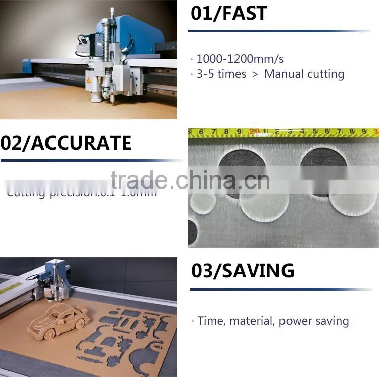 CNC Oscillating Blade Cloth Bag Cutting Machine