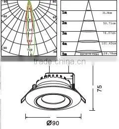 High quality 3X1W aluminium led downlight with unique design for indoor house decoration