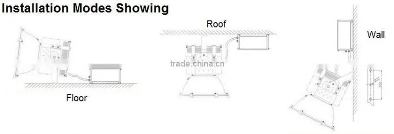 100w 120w 150w 200w 300w 400w 500w 600w 5 years warranty UL CE RoHS IP66 waterproof 300w LED flood light