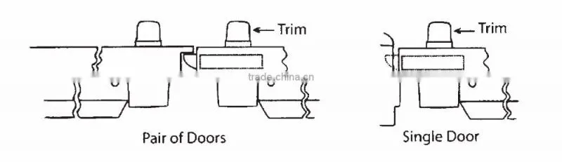 Mortise Ansi Standard Grade 1 Fire Exit Door Push Lock