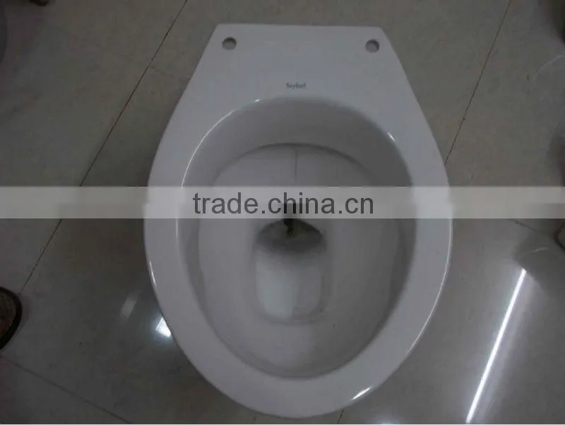 SANITARY WARE INDIA
