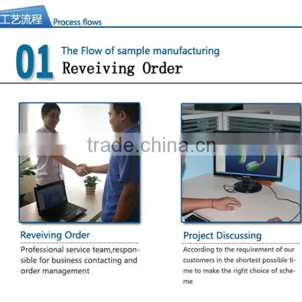PC Parts with CNC Machining Rapid Prototype Parts