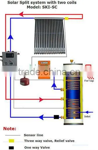 best vacuum glass tubes for solar water heater price manufacturer