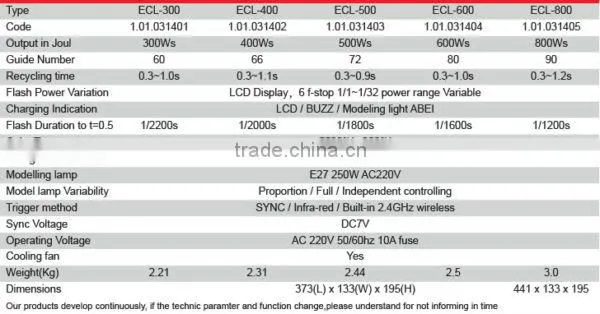 JINBEI ECL series professional high speed studio flash, strobe, photographic equipment, studio accessories