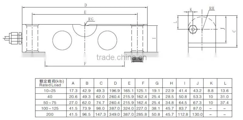digital beam load cell