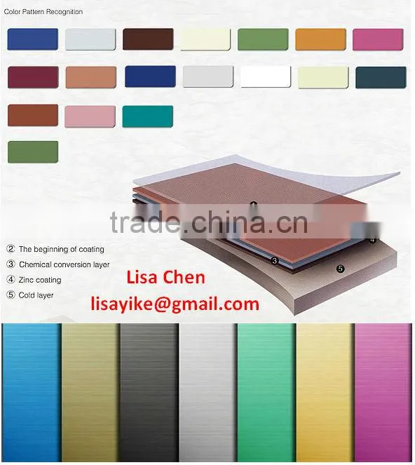 Iron sheets production line / philippines corten steel galvanized coil