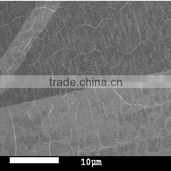 Graphene film growth on Cu foil