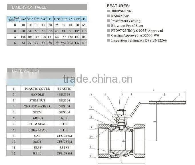 Stainless Steel 2 pieces reduce ball valve