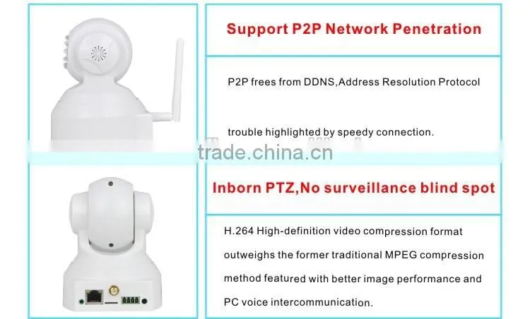 Wifi cam rotating / wireless security cameras