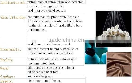fashion import 108cm cloth chinese 100% natural silk chiffon fabric
