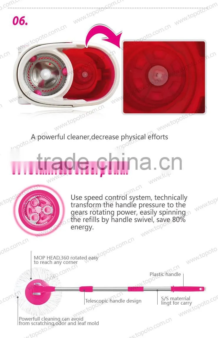 Hot sell 360 easy microfiber spin mop