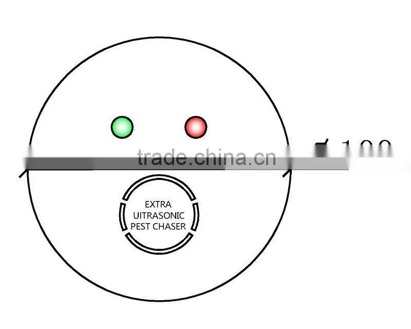 GH-320 Indoor Electronic mouse repeller