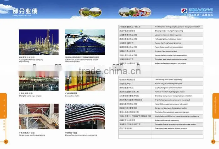 The overhead line fittings hot sale Mild steel Nut DIN934 & ISO 4032/wire nut