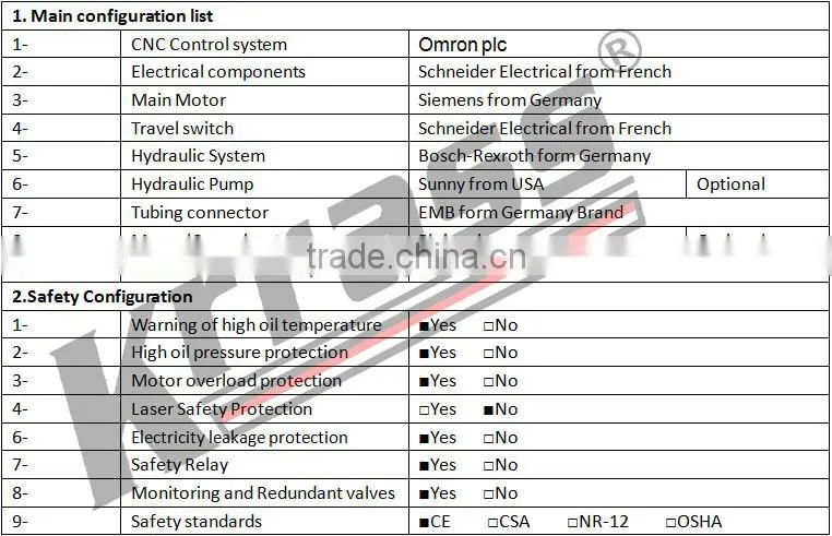 W12 plate rolling machine price witrh CE