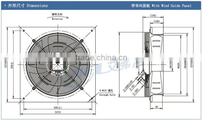 450mm EC Industrial Ventilation Axial Fans With External rotor motors china
