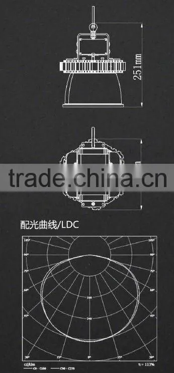 SAKO 60W LED High Bay Light