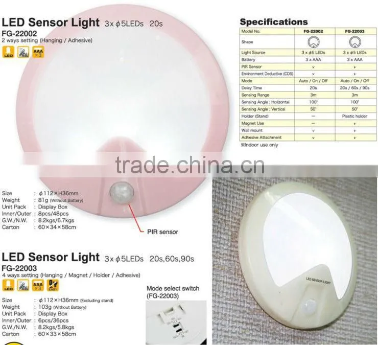 FGE CDS+ PIR Round Shape Sensor Baby Night Light