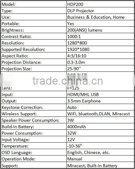 200 ANSI Lumens DLP mini projector hdp200 bluetooth function hd smartphone projector