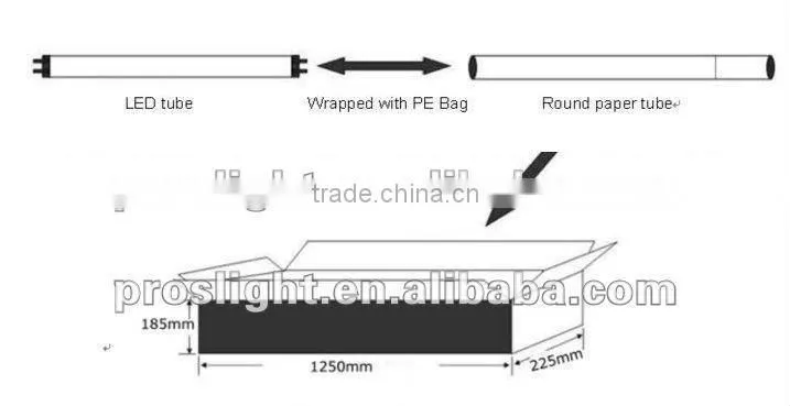 1.2m T8 LED tube lamp
