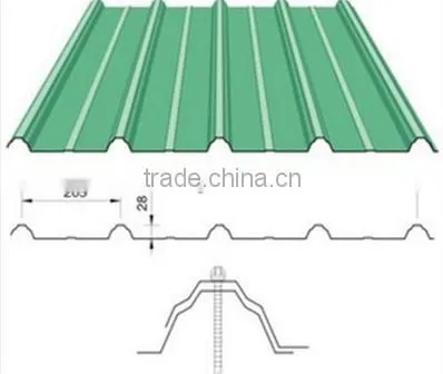CNC Trapezoidal Profile Color Steel Roof Panel Single Cold Roll Forming Machine