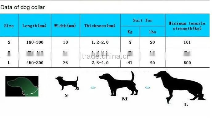 Hot Sale PVC dog leash for pet dog