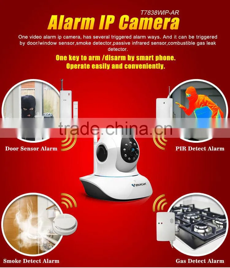 HD 720P Wifi I/O Alarm Port Security IP Camera