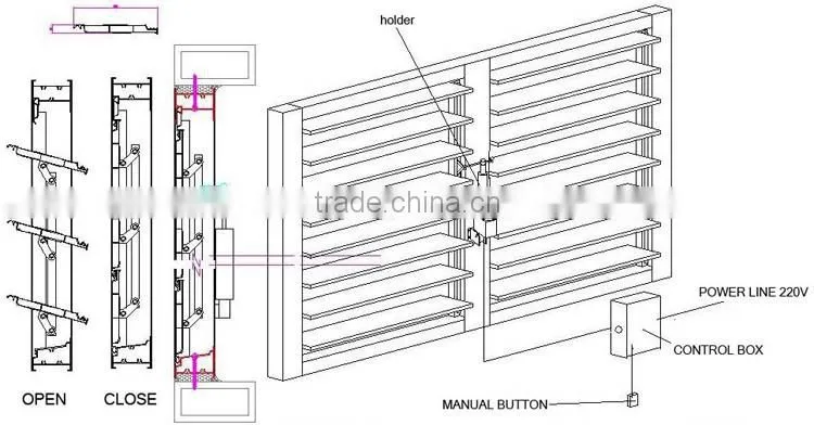 interior blinds fabric vertical modern blinds