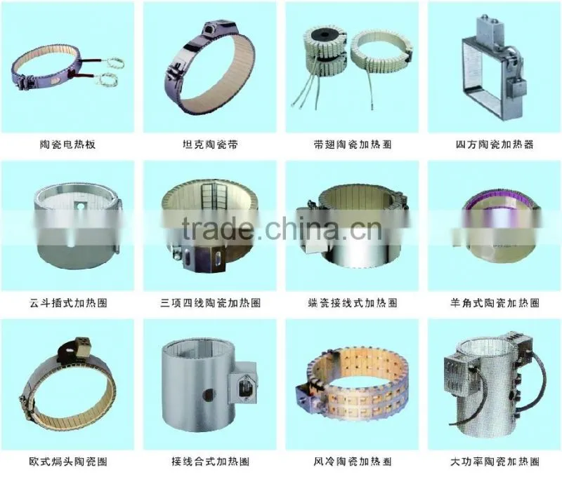 Stainless steel ceramic heater for plastic machine
