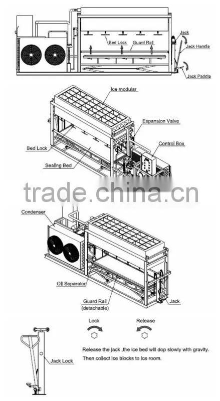 CE approved top quality ice block machine,